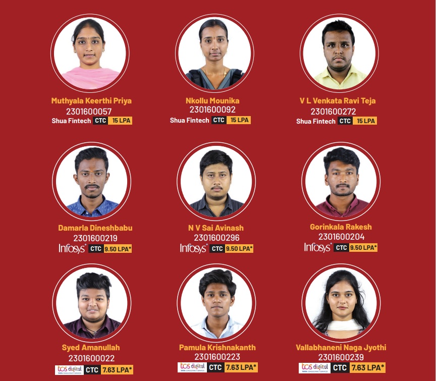 Multiple Student Placements