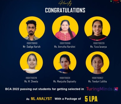 TuringMinds.AI ML Analyst Placements
