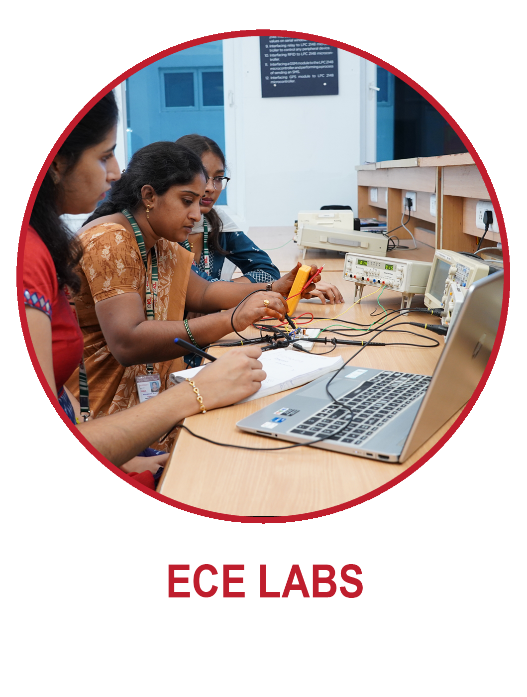 lab